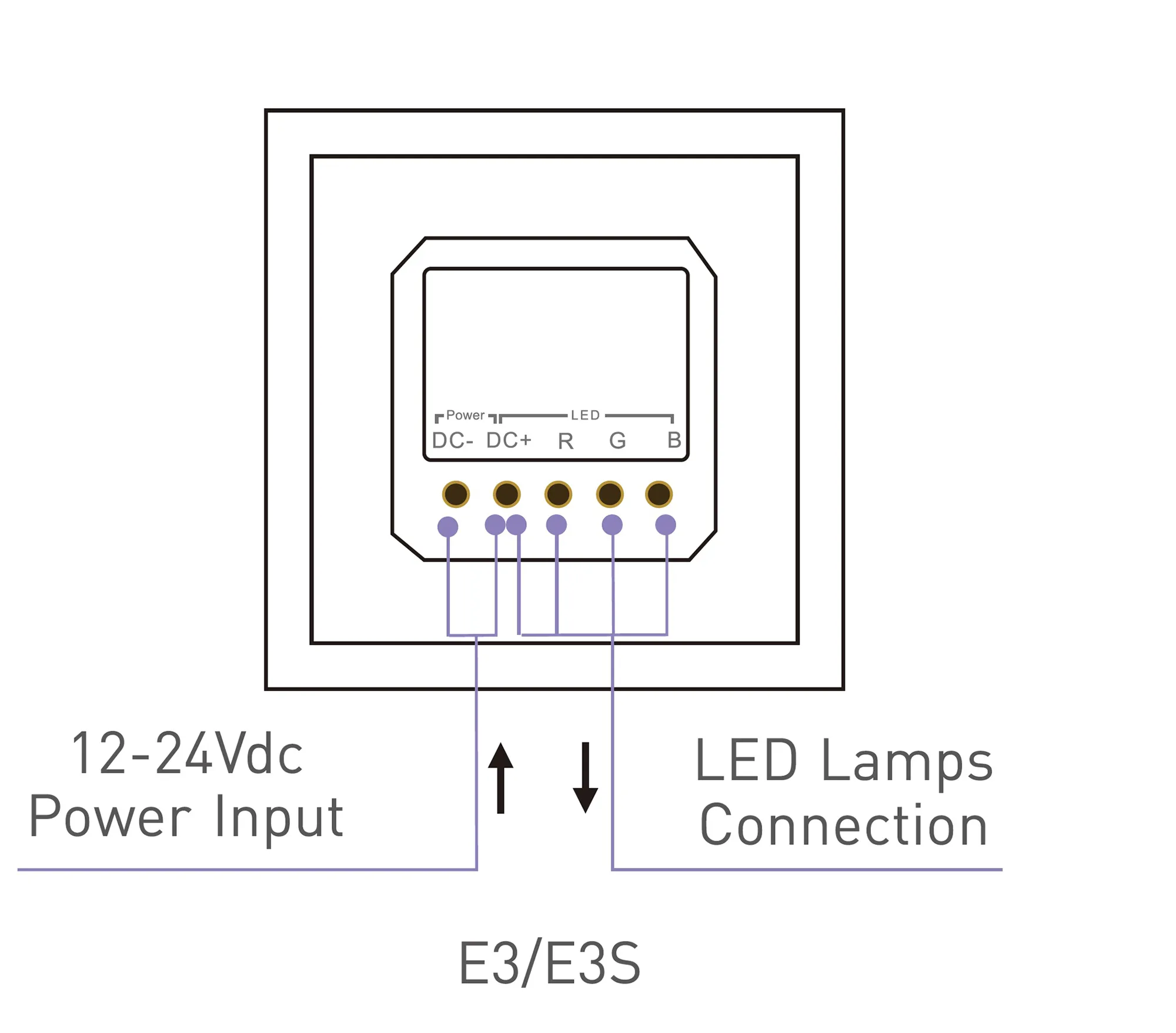 RF2.4GHz RGB Dimming Touch Panel, PWM Power output, 12/24Vdc, 288W 12A, Single/Multi Zone Support. E3  LTECH Touch Panel